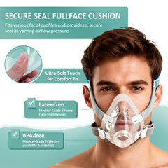 Replacement Full Face Mask Set Compatible with AirFit F20