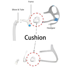 N20 nasal mask replacement pads, compatible with N20 original frame