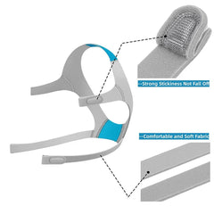 Universal F20 headgear suitable for F20 full face mask soft and adjustable straps