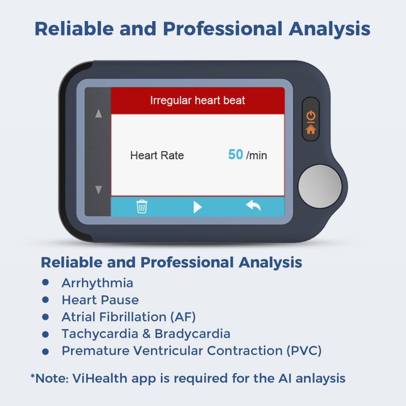 Touchscreen personal EKG/ECG monitor with free app analysis