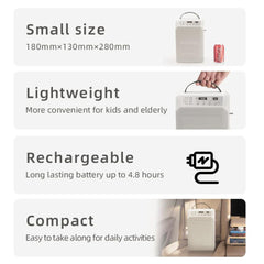 Oxygen Concentrator Portable 1-5L/min Rechargeable Oxygen Machine 95% Oxygen Content