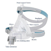 Full Face CPAP Mask for Sleep Apnea Snoring With Headgear