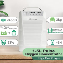 1L-5L/min Portable Oxygen Concentrator with Rechargeable Battery 100V-240V Pulse Oxygen Generator
