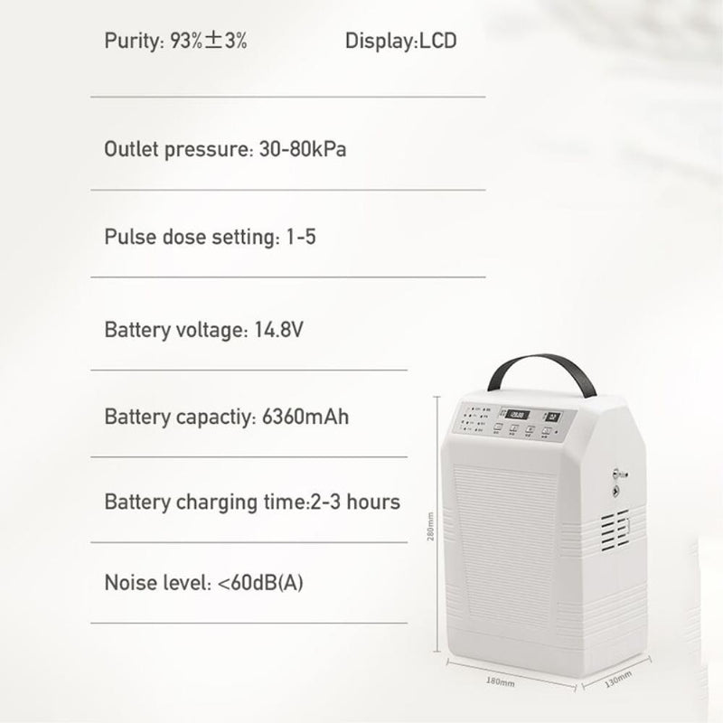 Oxygen Concentrator Portable 1-5L/min Rechargeable Oxygen Machine 95% Oxygen Content