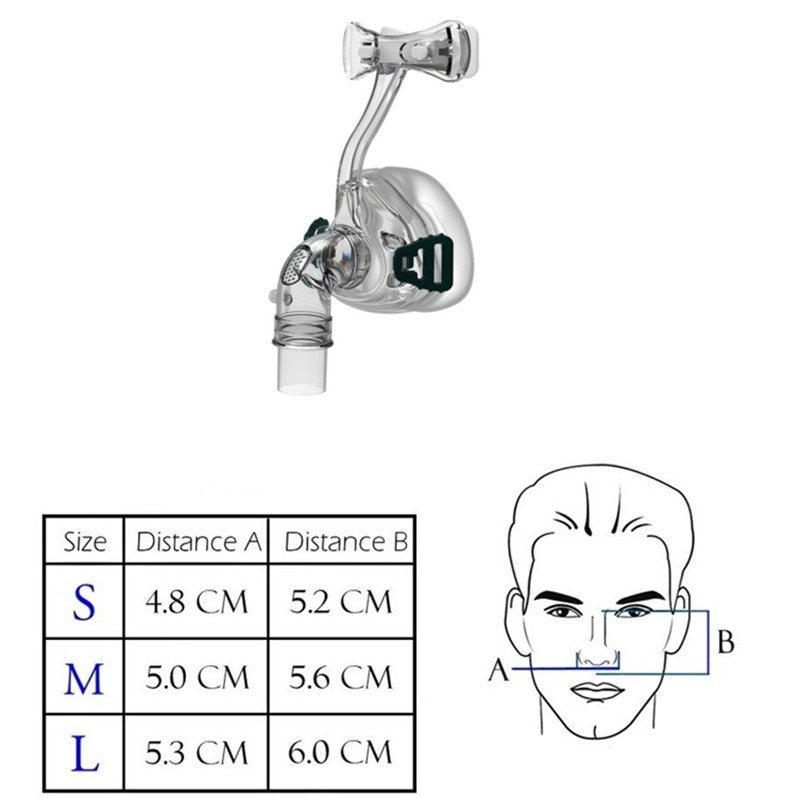 (Not Ship to US) 22mm CPAP Nasal Mask  Universal Respirator Ventilator Nose