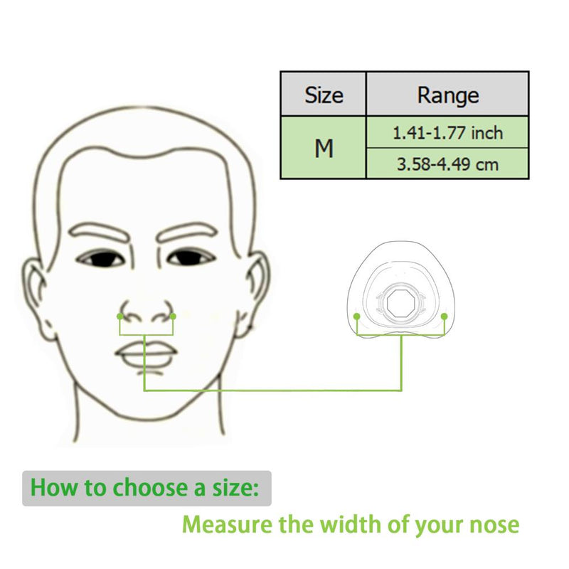 1 Pack Replacement Pads for N20 CPAP Silicone Nasal Mask