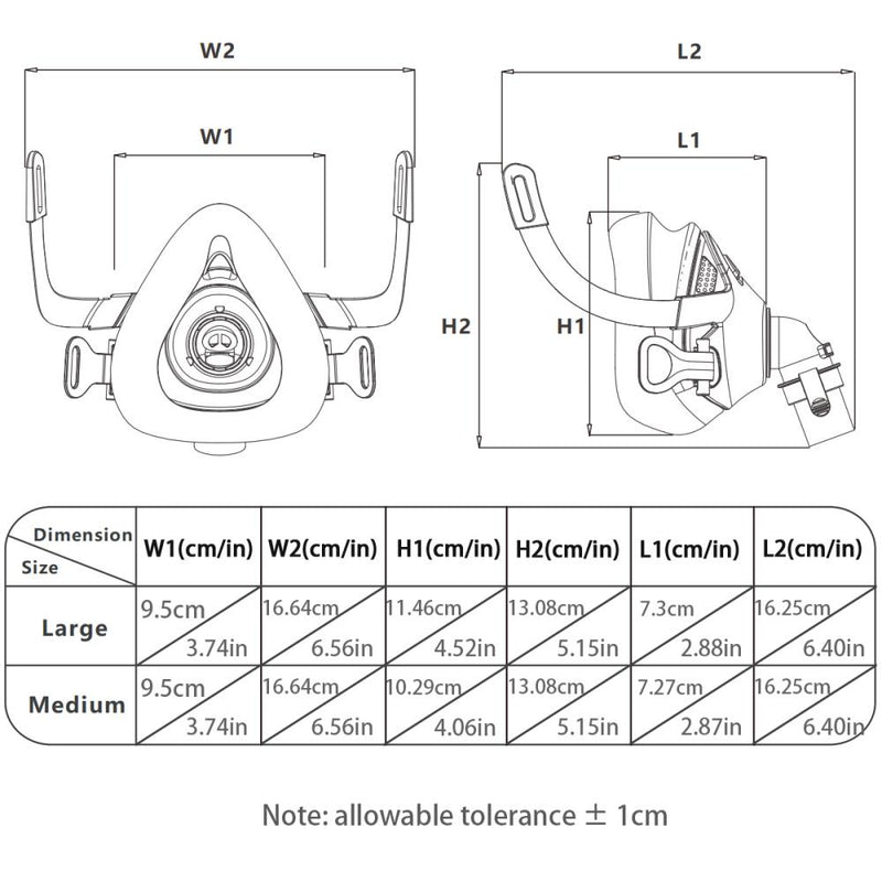 Universal Replacement Full Face Set, Assembly Kit Includes Headgear, Frame, Silicone Cushion and Elbows