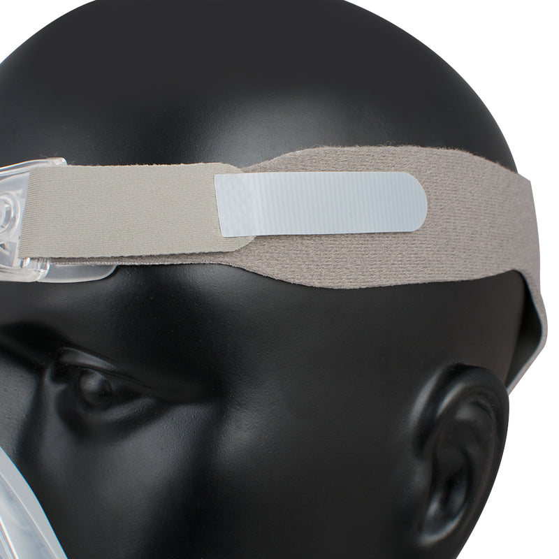 2pcs CPAP Headgear Strap Replacement – Universal Adjustable Headband