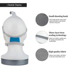 Full Face Mask Replacement CPAP Headgear Washable and Durable