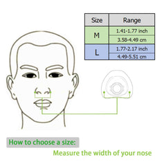 F20 mask replacement cushion, full face coverage, mouth and nose, comfortable and soft