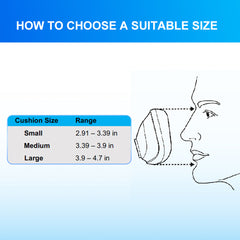 Replacement Cushion for F20: Essential Supplies for Sleep Breathing Devices