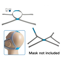 2-Pack for F30 CPAP Headbands - CPAP Replacement Accessories - Standard Size with 4 Clips