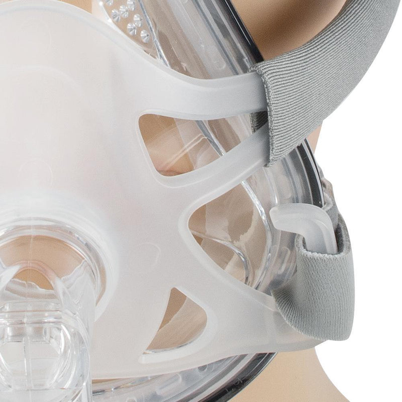 Full Face Mask For CPAP Machine With Adjustable Headgear Clips