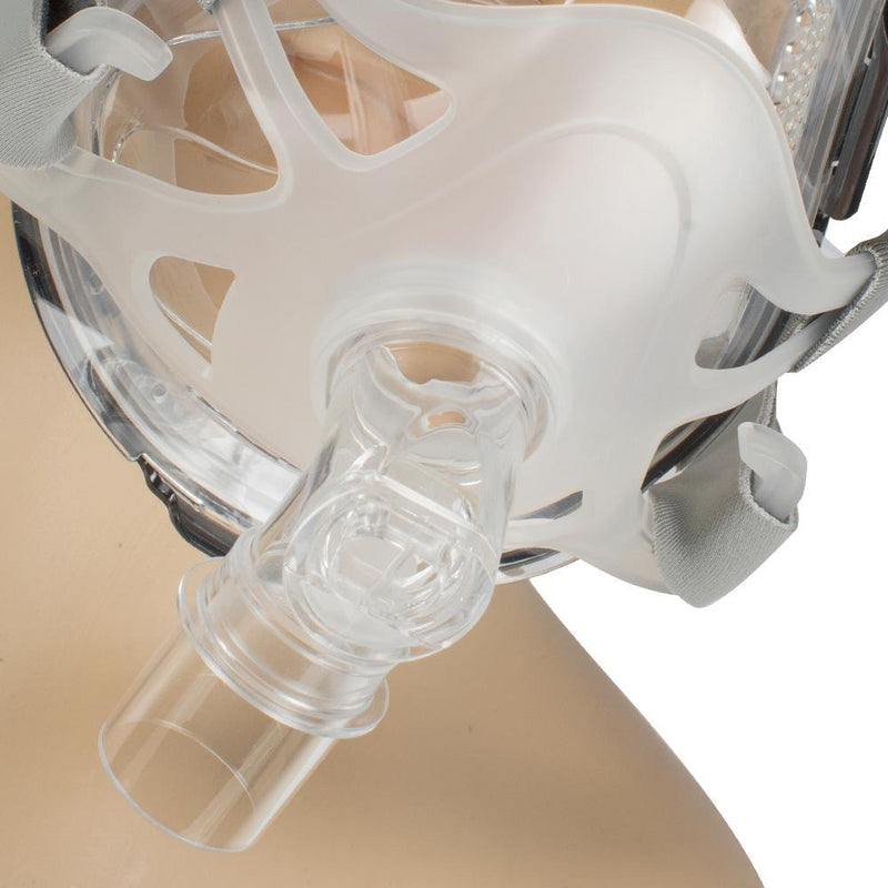 Full Face Mask For CPAP Machine With Adjustable Headgear Clips