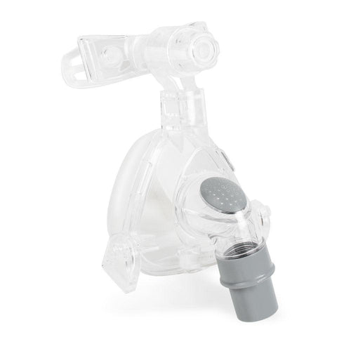 Size S/M CPAP Nasal Mask With Adjustable Headgear For Sleep Apnea Anti Snoring