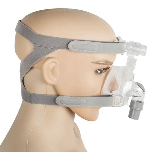 Size S/M CPAP Nasal Mask With Adjustable Headgear For Sleep Apnea Anti Snoring