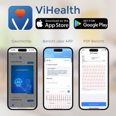 Touchscreen personal EKG/ECG monitor with free app analysis
