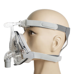 Full Face Mask With Adjustable Headgear