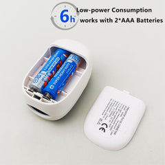 Medical finger pulse oximeter blood oxygen saturation