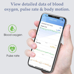 KidsO2 Heart Rate Monitor Oximeter Pediatric Pulse Oximeter