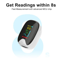 Medical finger pulse oximeter blood oxygen saturation