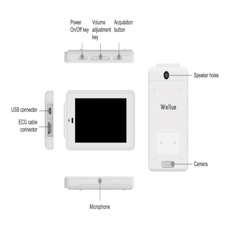Portable PC-ECG500 12 Lead ECG Monitor Pocket ECG Machine with Glasgow Analysis