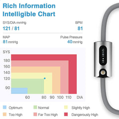 Ultra Portable Wireless Bluetooth Upper Arm Blood Pressure Monitor Large Cuff Multi-User